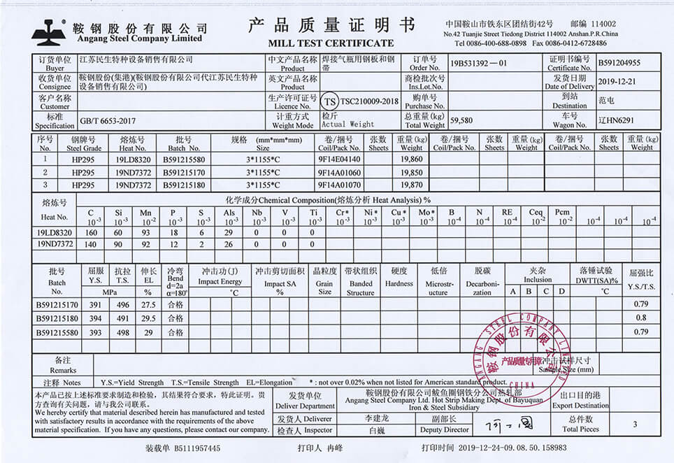 LPG cylinder raw material test report