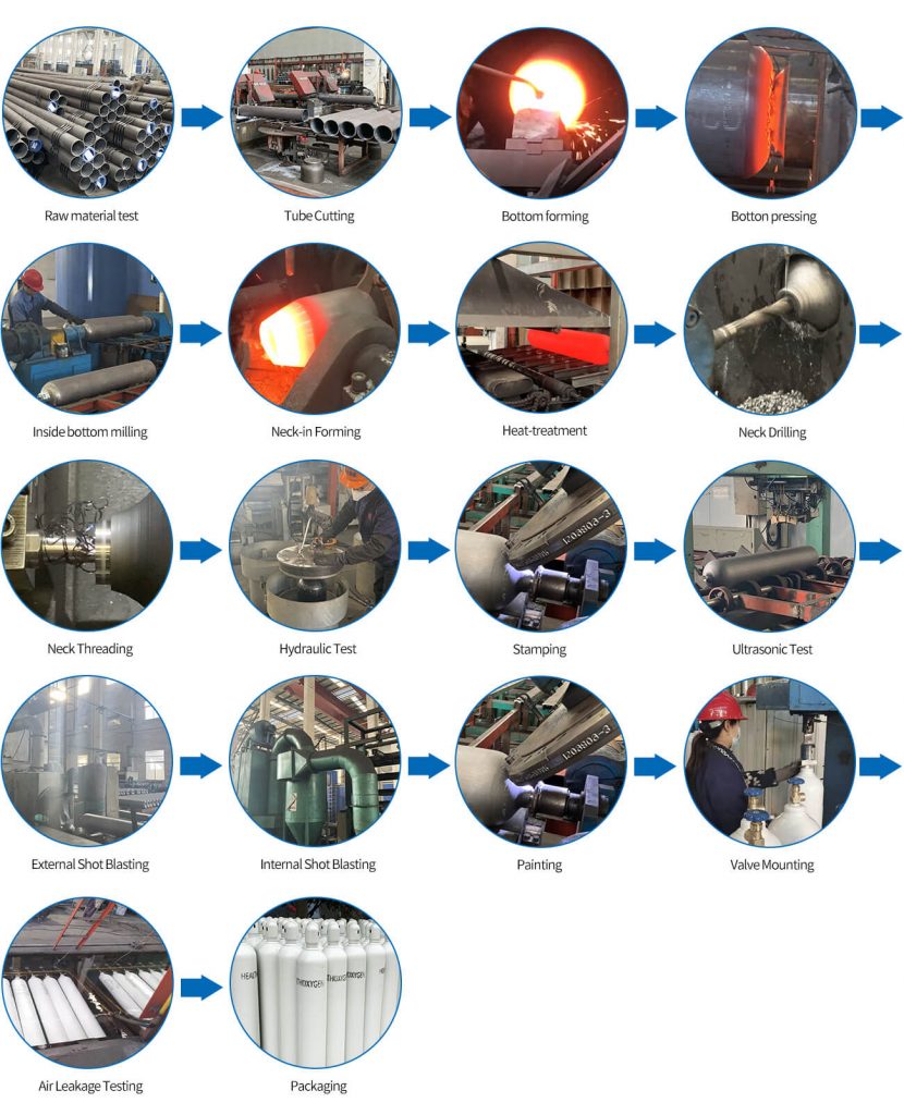 oxygen cylinder manufacturing process flow