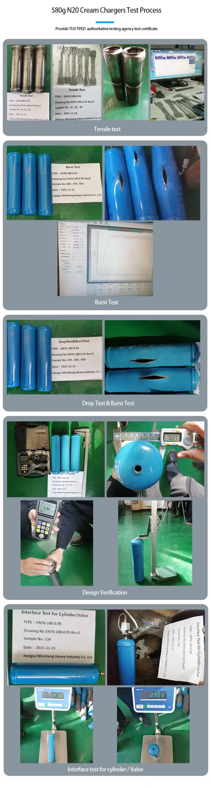 0.95l N20 cream charges, 580g nitrous oxide production test