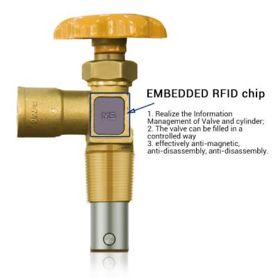 Integrated RFID LPG Cylinder Valve